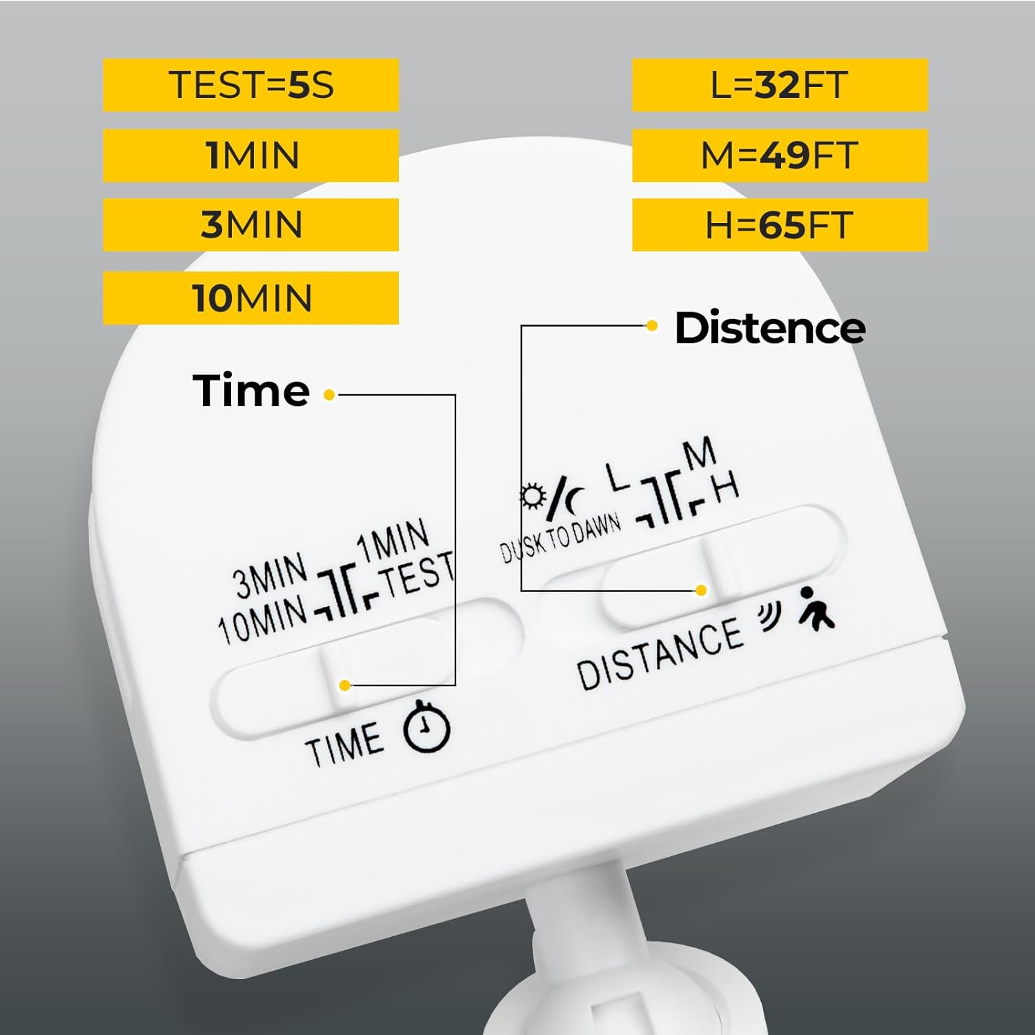 R.W.FLAME LED Motion Sensor Lights, 24W 1800LM, IP54, 5 Modes