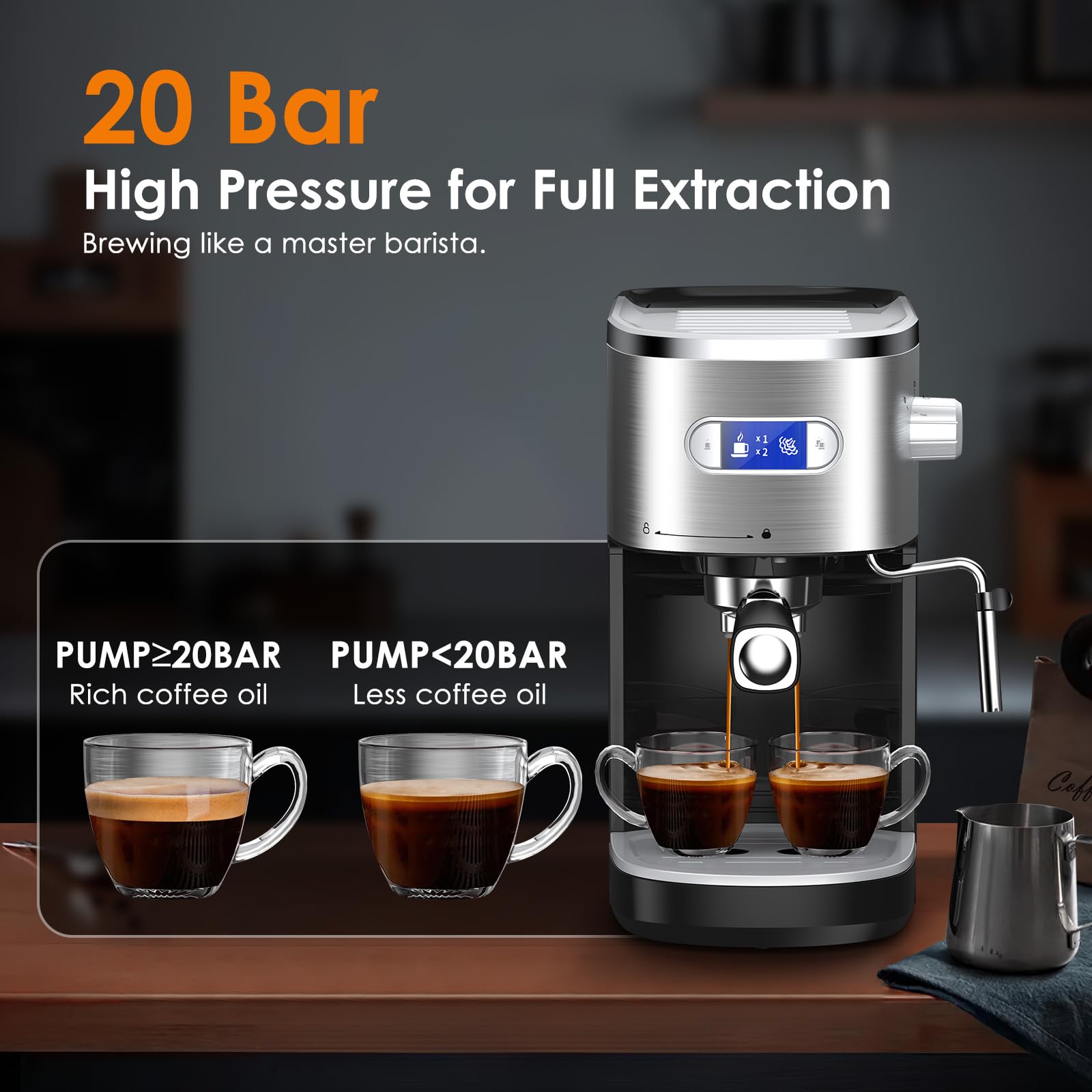 20 Bar Semi-Automatic Espresso Machine With Coffee Grinder & Milk